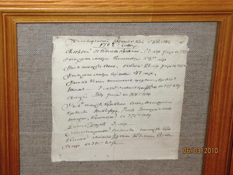 Кашин. Краеведческий музей