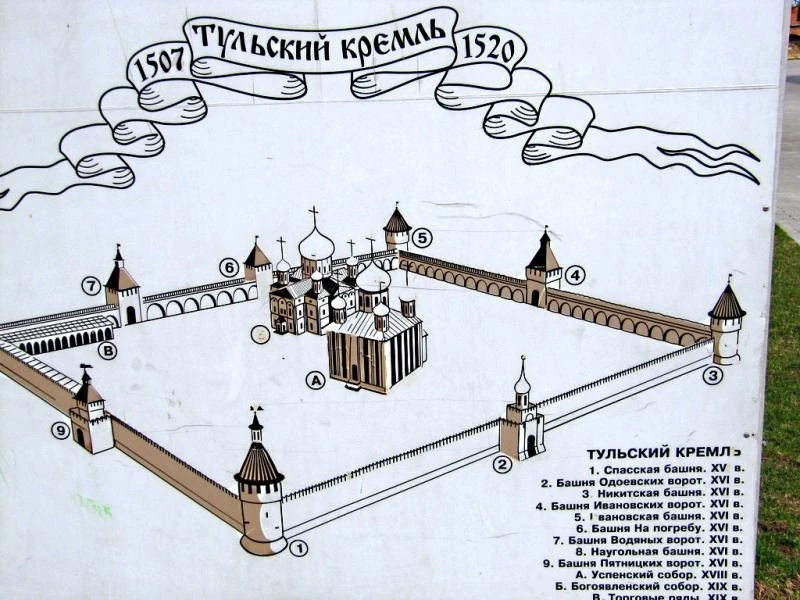 Тула. План Кремля.