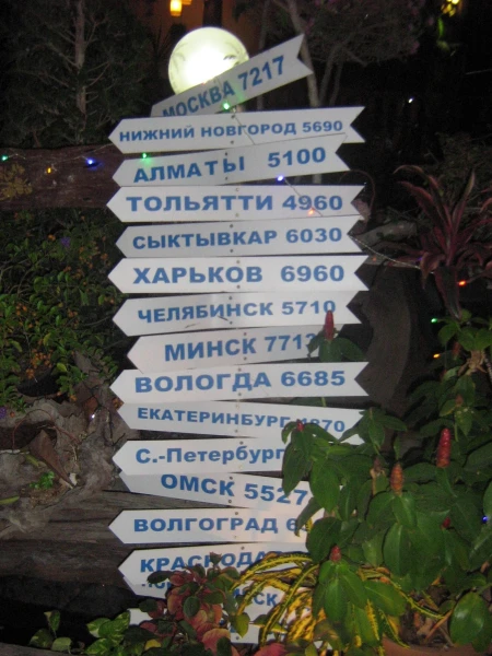 Родные города.