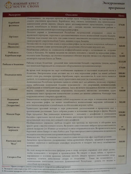 Цены на экскурсии,апрель 2008 г.