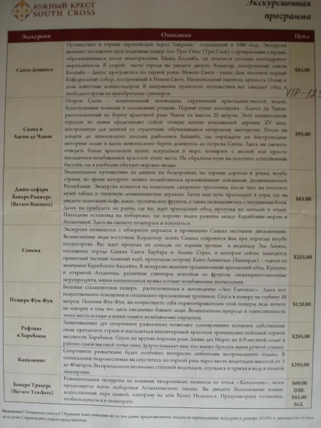 Продолжение.Думаю кому-то может пригодиться.
