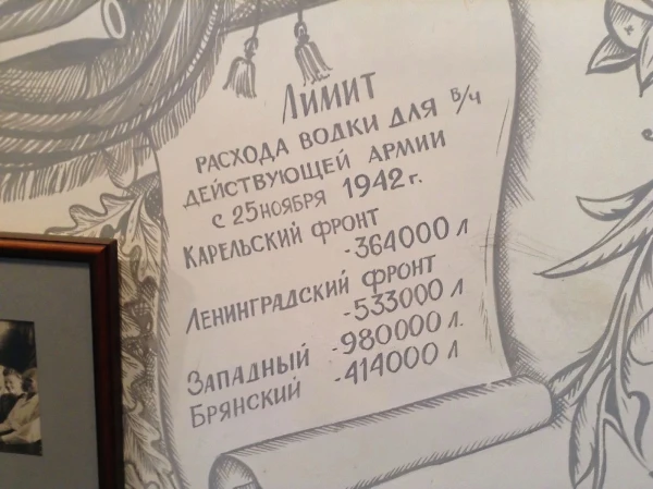 интересная бухгалтерия
