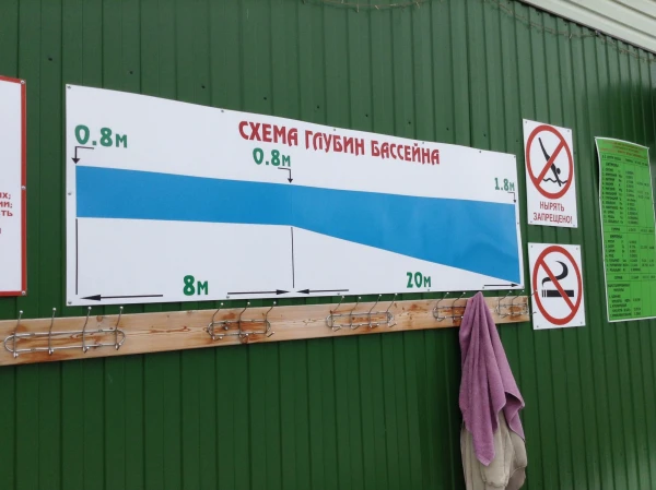 Схема глубин бассейна