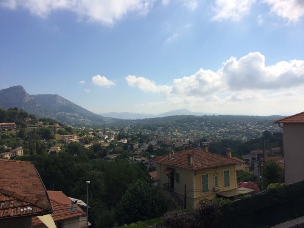 Панорама 