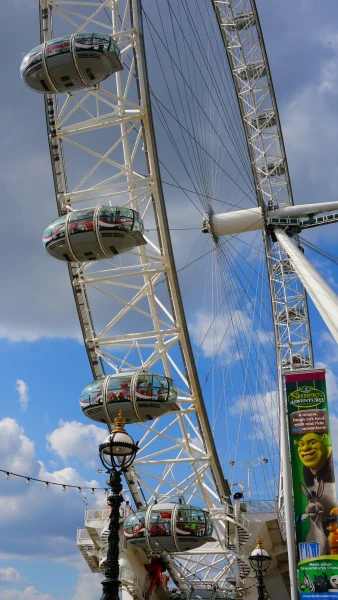 Колесо обозрения London Eye