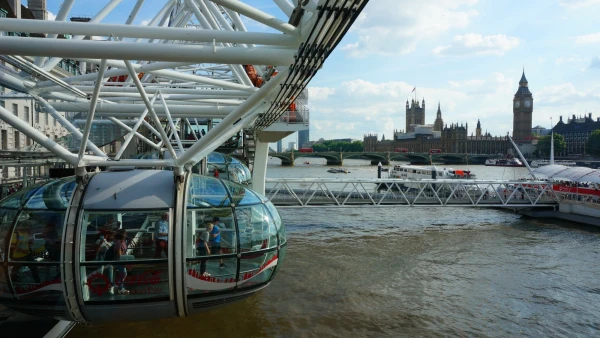 Колесо обозрения London Eye