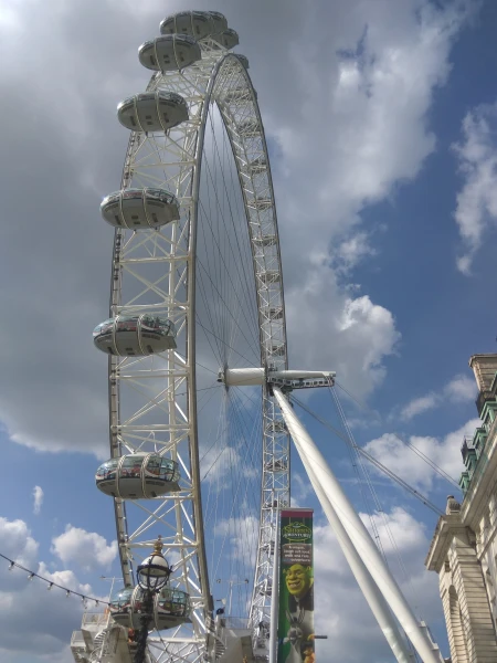 Колесо обозрения London Eye