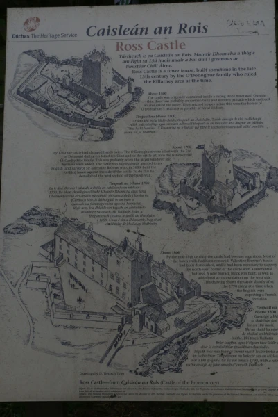 Ross Castle
