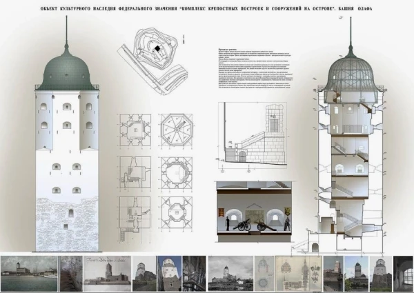 Выборгский замок (швед. Viborgs slott, фин. Viipurin linna).