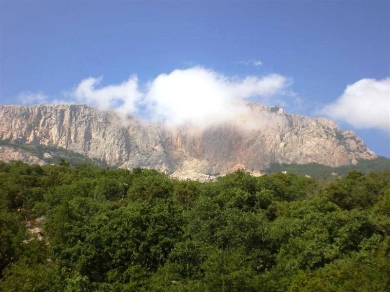 Горы, Ялта