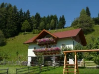 Ferienwohnung am Oberrainerhof 