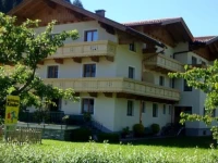 Schwoagerhof 