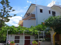 Kuzmanic Guest House