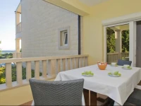 Villa Malisko 