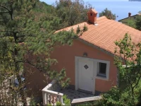 Brsec 7727 Holiday Home 