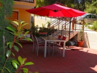 Villa Mimma Dubrovnik 