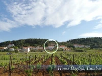 House Baglija 