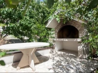 Villa Drago 