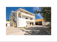Rtina bb Cr Holiday Home 