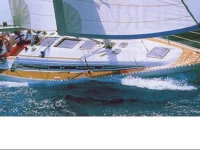 Sailing holiday Croatia ACI Split 