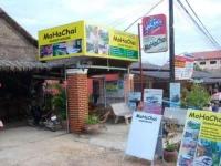 Mohachai 