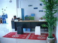 NNC Patong House 1*