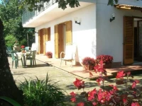 Villa Persico 