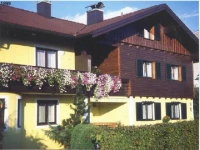 Haus Kernstock 