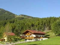 Landhaus Dickhardt 