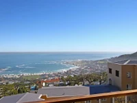 Nox Rentals - Sunset Hills 