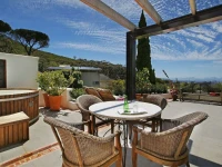 Chic Views 