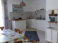 Ferienwohnungen Czetina 