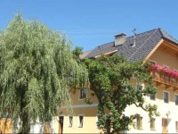 Planitzerhof 