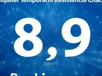 Alquiler Temporario Resistencia Chaco 