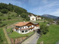 Appartements Riegelehof 