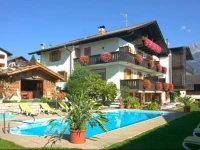 Hotel Turmwies 