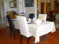 Chambre dhote Le sablonnet 