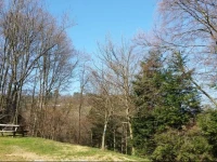 Giteovosges 