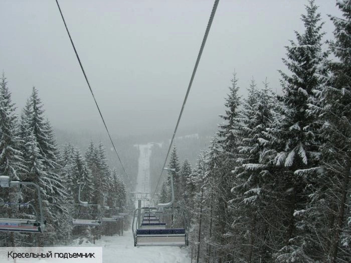 Буковель