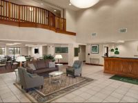  Wingate by Wyndham Allentown