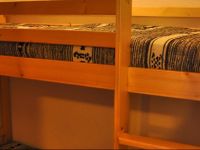  In Chanousia RГ©sidence