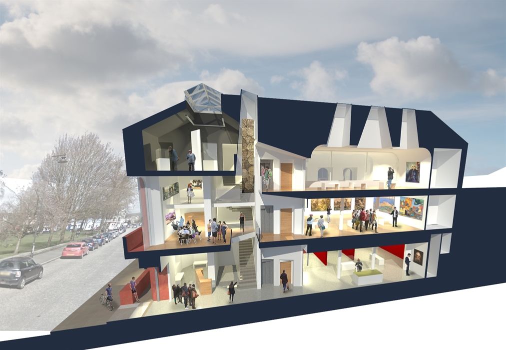 Галереи Киркадбрайт